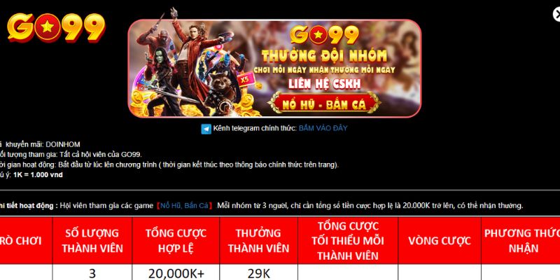 Chương Trình Khuyến Mãi Khi Giới Thiệu Bạn Bè Tại GO99